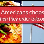 Why the Authentically Italian Marco’s Pizza ® is Really the Most American Food